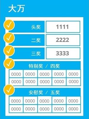 iBET Online Kasino – Pengenalan Peraturan Loteri 4D