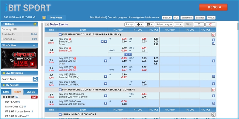 iBET Online Kasino – Pengenalan Platform Permainan iBIT Sport (IBCbet)