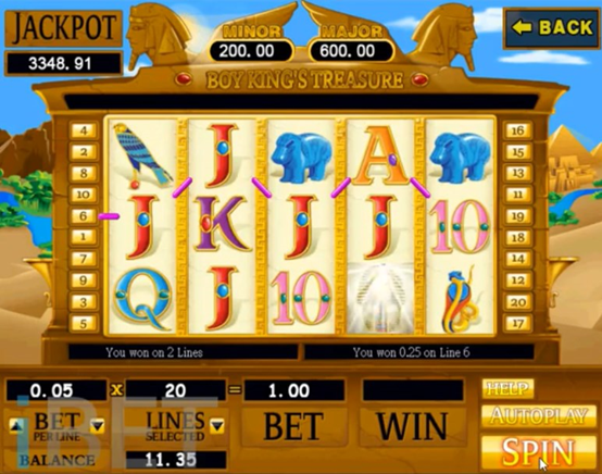 918kiss Boy King’s Treasure Slot